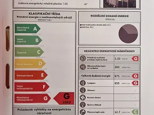 Prodej rodinného domu, Svojšice, 93 m2