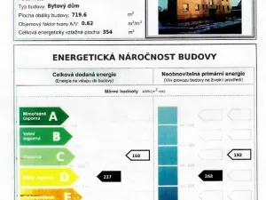 Prodej bytu 3+1, Petřvald, Nová, 79 m2