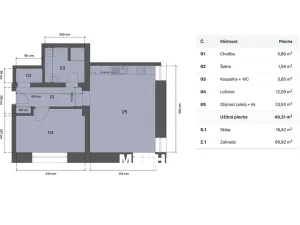 Prodej bytu 2+kk, Soběslav, Jiráskova, 49 m2