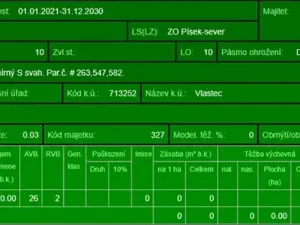 Prodej podílu lesa, Vlastec, 2339 m2