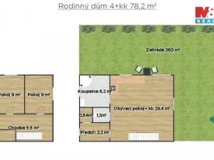 Pronájem rodinného domu, Poděbrady - Poděbrady II, 78 m2