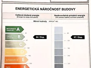 Pronájem bytu 1+kk, Praha - Hlubočepy, Wassermannova, 34 m2