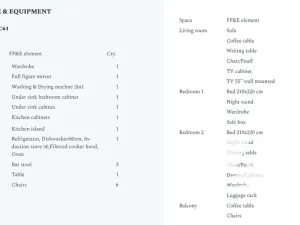 Prodej bytu 3+kk, Savudrija, Chorvatsko, 83 m2