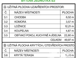 Prodej bytu 2+kk, Grebaštica, Chorvatsko, 50 m2