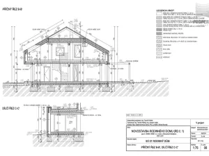 Prodej pozemku pro bydlení, Moravské Budějovice, 1610 m2