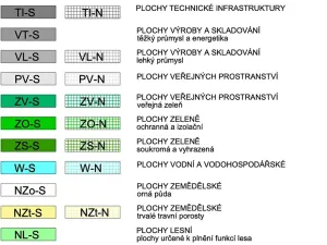 Prodej zahrady, Nové Strašecí, Sukova, 934 m2
