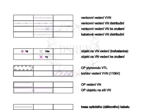 Prodej pozemku pro bydlení, Jedovnice, Pod Horkou, 1068 m2