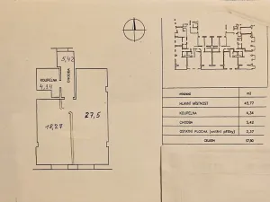 Prodej bytu 2+kk, Praha - Vršovice, Petrohradská, 58 m2