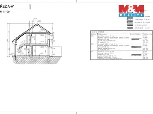 Prodej rodinného domu, Hrušky, 171 m2