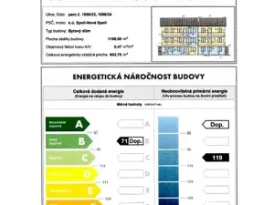 Prodej bytu 4+kk, Český Krumlov, Tichá, 106 m2