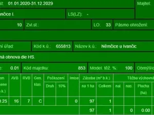 Prodej podílu lesa, Ivančice, 2330 m2