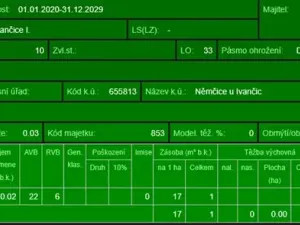 Prodej podílu lesa, Ivančice, 2330 m2