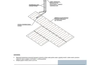 Prodej vily, Seline, Chorvatsko, 135 m2