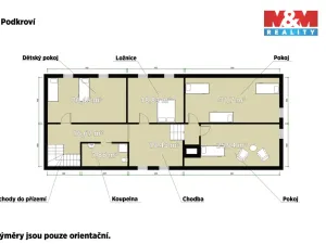 Prodej rodinného domu, Přimda - Mlýnec, 433 m2