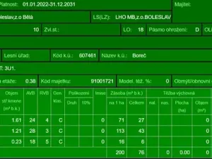 Prodej lesa, Boreč, 3833 m2