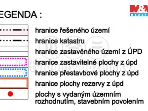 Prodej pozemku pro bydlení, Malhostovice, 901 m2