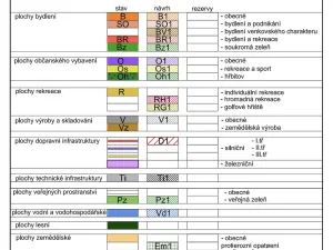 Prodej pozemku, Dolní Hořice - Hartvíkov, 432 m2