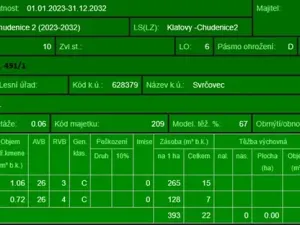 Prodej lesa, Dolany, 3023 m2