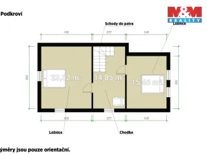 Prodej rodinného domu, Planá, Na Sádkách, 150 m2