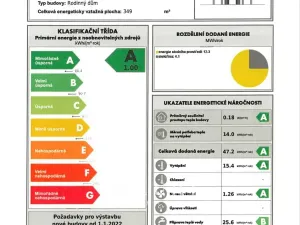 Prodej rodinného domu, Úvaly, 198 m2