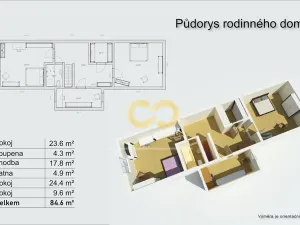 Prodej rodinného domu, Domanín, 160 m2