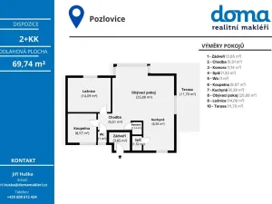 Prodej rodinného domu, Pozlovice, Řetechovská, 69 m2