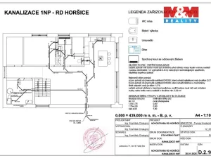 Prodej pozemku pro bydlení, Horšice, 1329 m2
