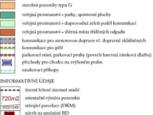 Prodej pozemku pro bydlení, Dolní Věstonice, 1941 m2