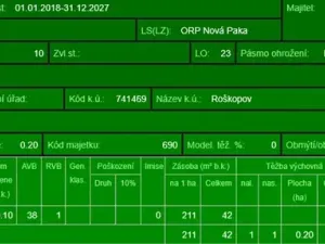 Prodej podílu lesa, Stará Paka, 4610 m2