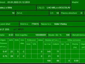 Prodej lesa, Velké Všelisy, 8197 m2