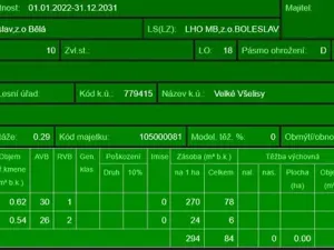 Prodej lesa, Velké Všelisy, 8197 m2