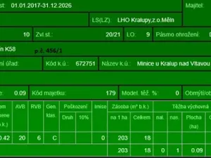 Prodej lesa, Kralupy nad Vltavou, 20392 m2