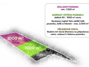 Prodej pozemku, Český Šternberk, 1000 m2