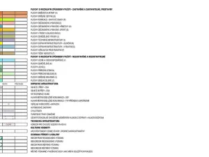Prodej komerčního pozemku, Frýdštejn, 9780 m2
