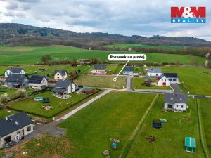 Prodej pozemku pro bydlení, Horní Habartice, 2192 m2