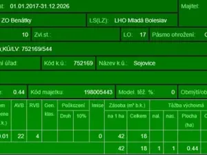 Prodej podílu lesa, Sojovice, 6719 m2