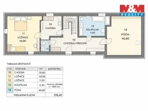 Prodej chalupy, Obrataň - Šimpach, 196 m2