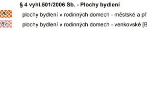 Prodej pozemku pro bydlení, Malá Hraštice, 900 m2