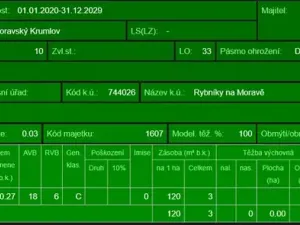 Prodej lesa, Rybníky, 3133 m2