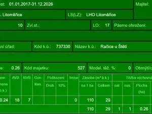 Prodej podílu lesa, Račice, 38354 m2