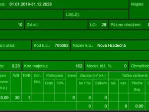 Prodej podílu lesa, Nová Hradečná, 2498 m2