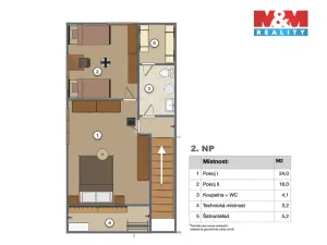 Prodej zemědělské usedlosti, Sedlec-Prčice - Malkovice, 170 m2