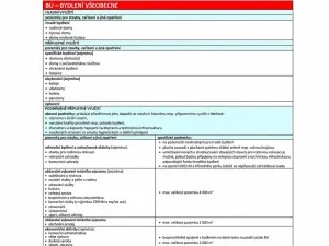 Prodej pozemku, Liberec, U Pramenů, 600 m2