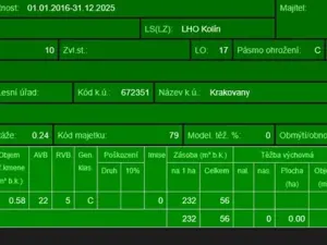 Prodej lesa, Krakovany, 3138 m2