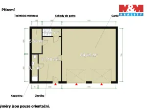 Prodej komerčního pozemku, Cheb - Hradiště, 1036 m2