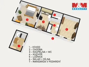 Prodej chalupy, Štoky - Pozovice, 45 m2
