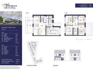 Prodej rodinného domu, Květnice, Devětsilová, 136 m2