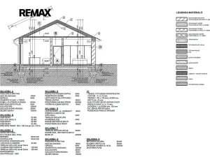 Prodej rodinného domu, Toužim, 93 m2