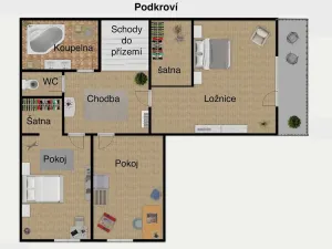 Prodej rodinného domu, Úvaly, 141 m2