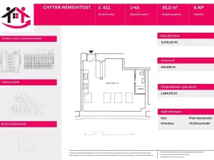 Prodej bytu 1+kk, Praha - Nové Město, Kateřinská, 35 m2